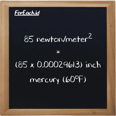 Cara konversi newton/meter<sup>2</sup> ke inci raksa (60<sup>o</sup>F) (N/m<sup>2</sup> ke inHg): 85 newton/meter<sup>2</sup> (N/m<sup>2</sup>) setara dengan 85 dikalikan dengan 0.00029613 inci raksa (60<sup>o</sup>F) (inHg)